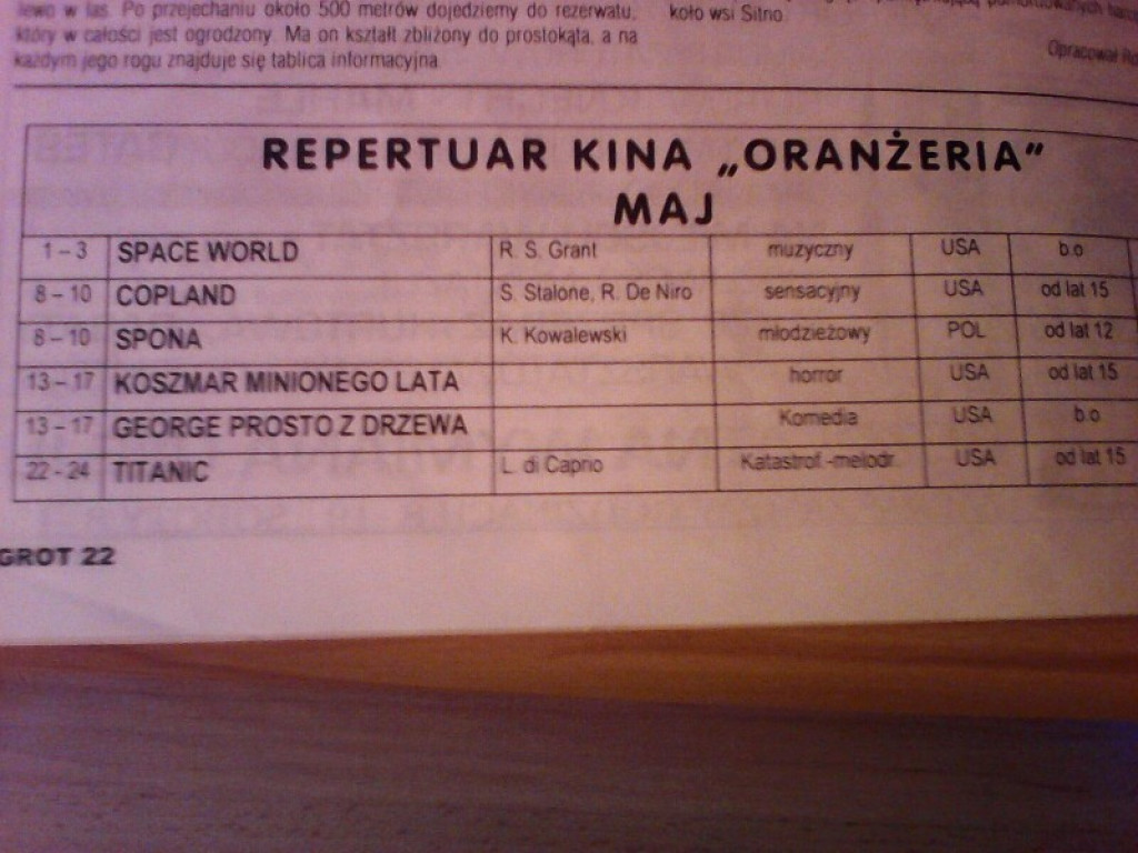 Życie radzyniaków w 