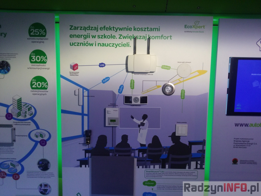 Autobus energetyczny przyjechał do Radzynia