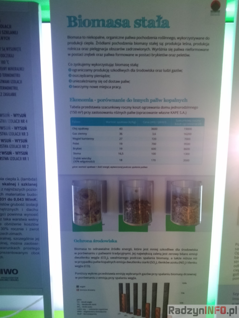 Autobus energetyczny przyjechał do Radzynia