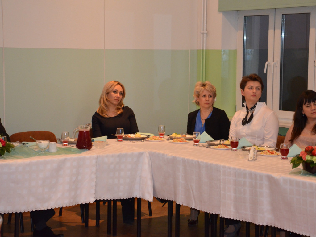 Podsumowanie projektu 