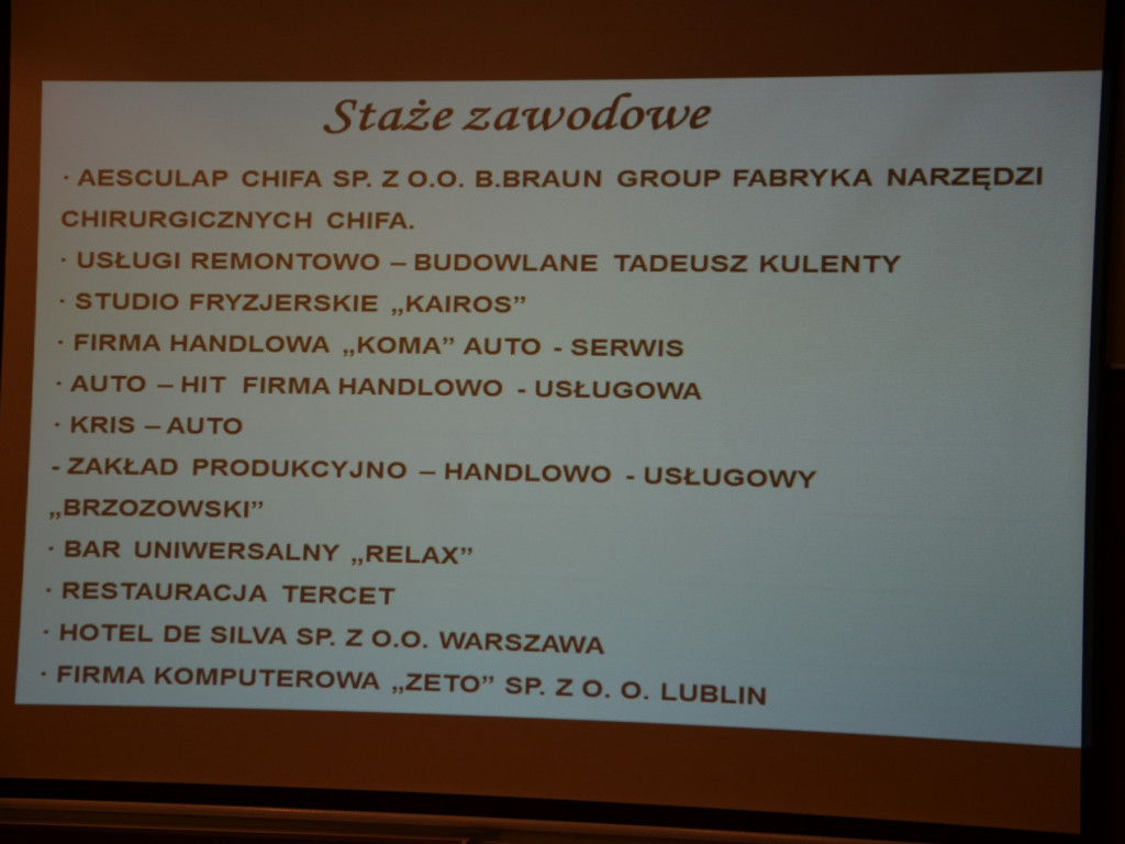 Podsumowanie projektu 