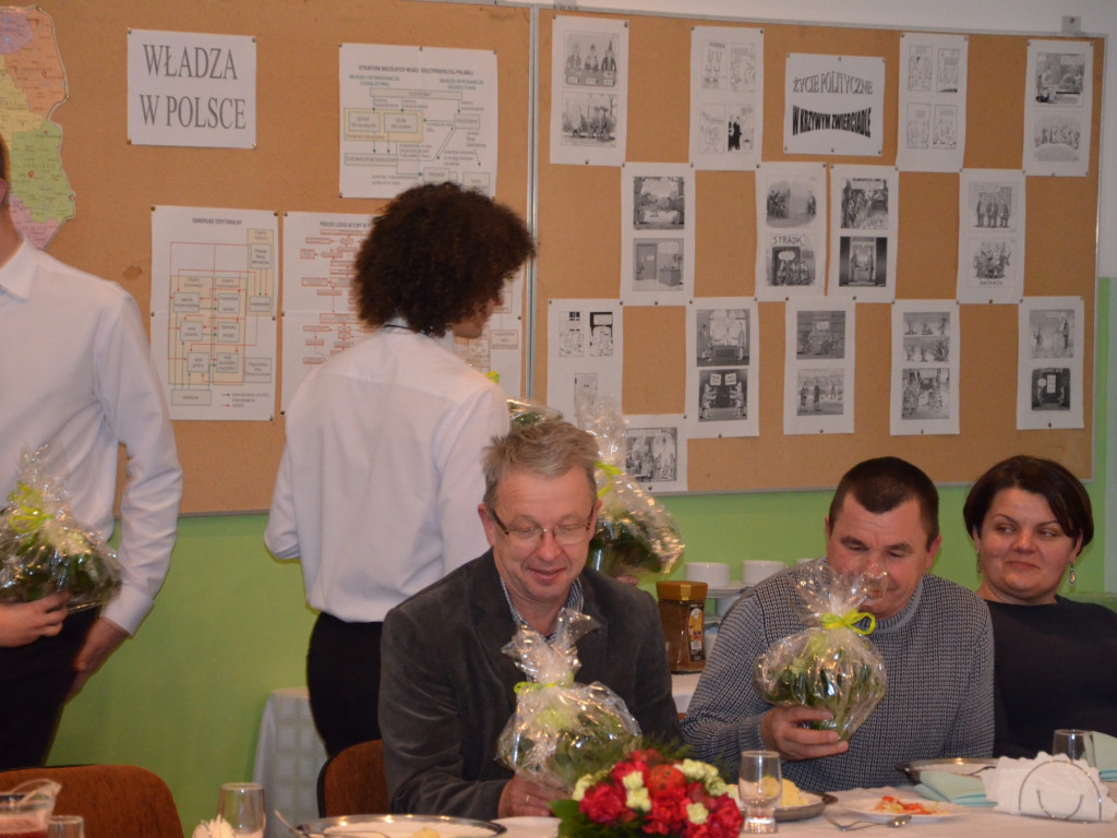 Podsumowanie projektu 