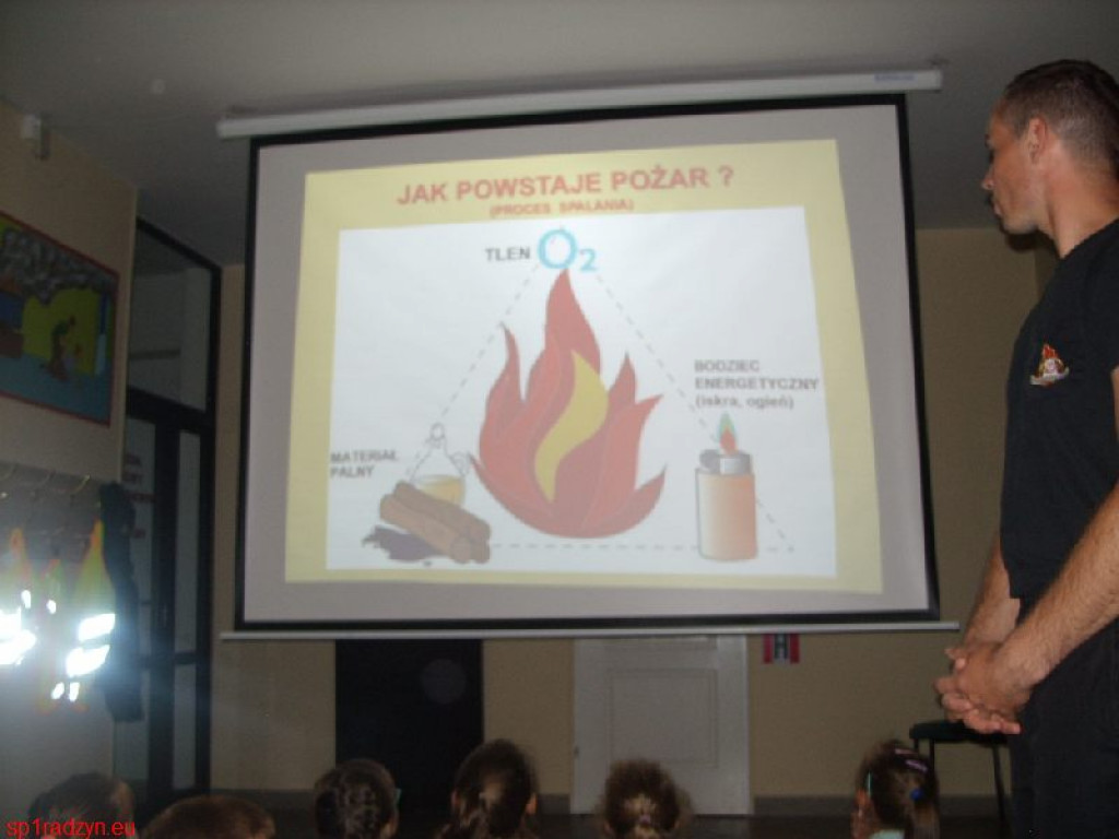 Pierwszaki z SP1 odwiedziły siedzibę Powiatowej Straży Pożarnej