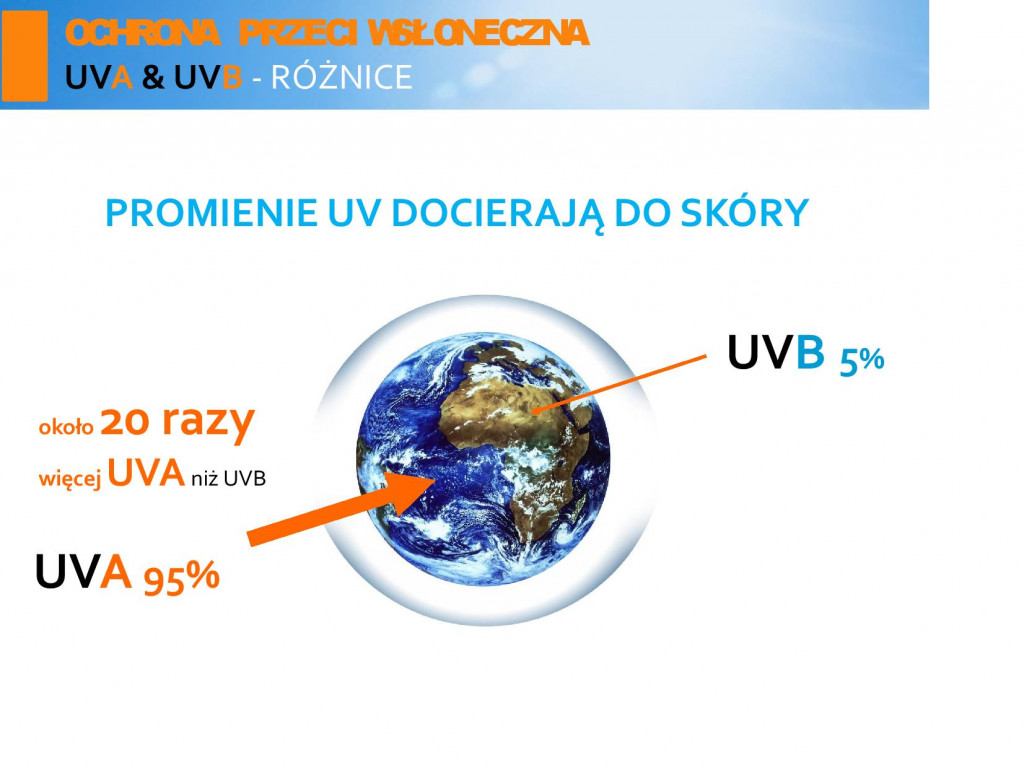 Na UTW o zdrowiu