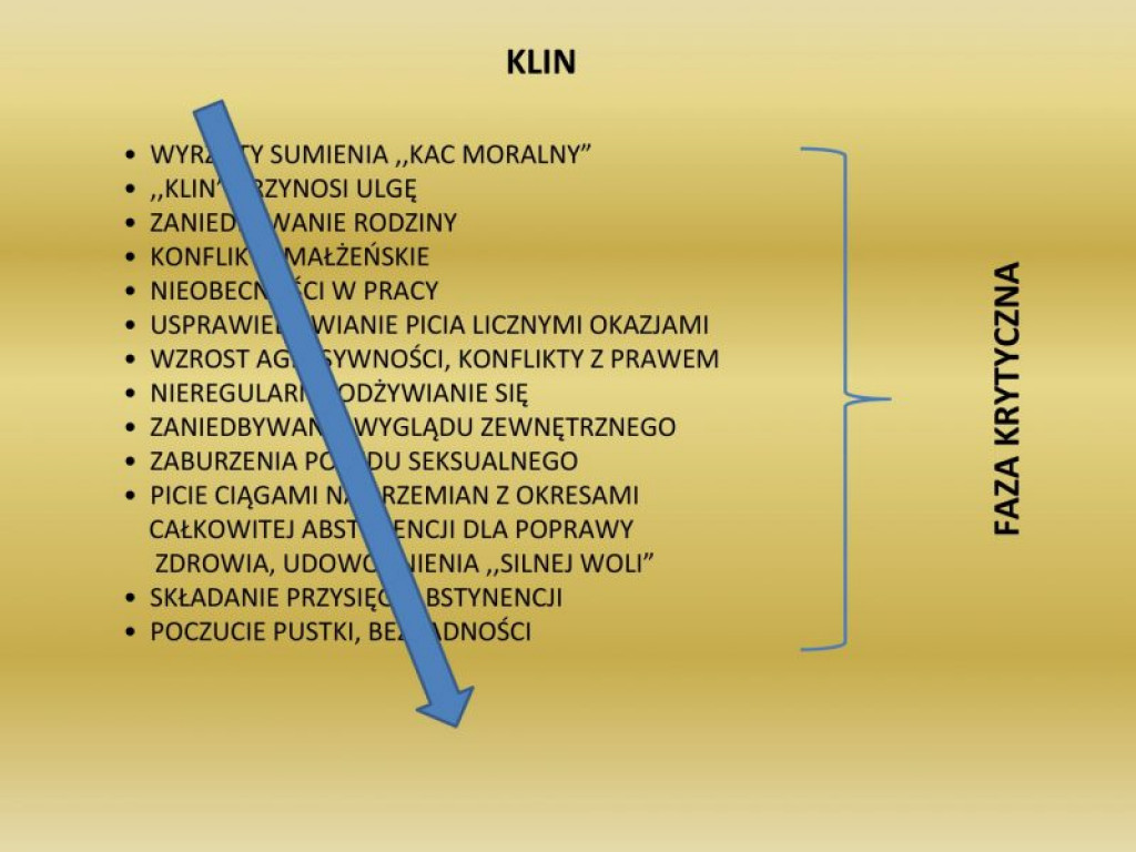 Fazy rozwoju uzależnienia od alkoholu i fazy terapii
