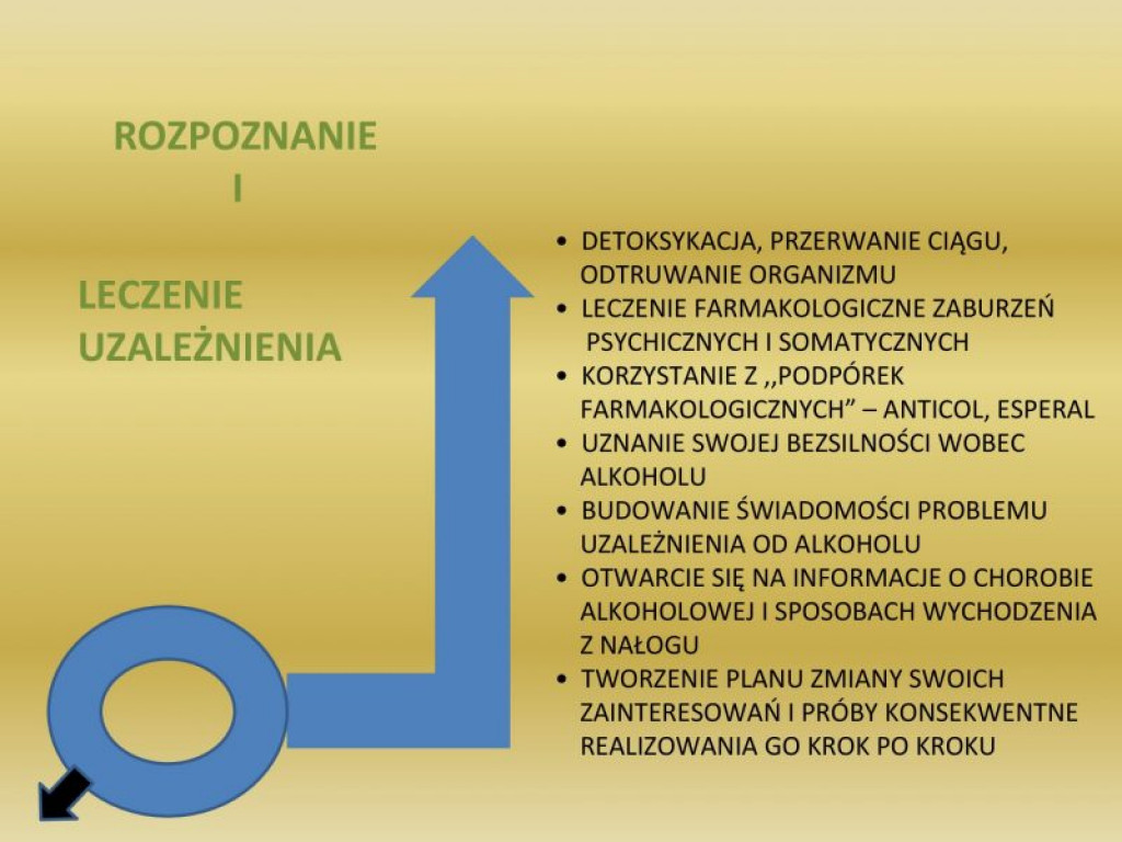 Fazy rozwoju uzależnienia od alkoholu i fazy terapii