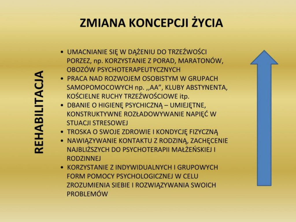 Fazy rozwoju uzależnienia od alkoholu i fazy terapii