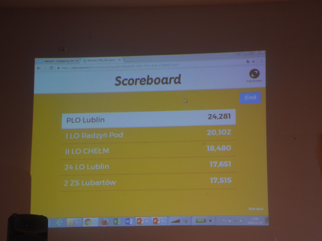 Sukces historyków z I LO