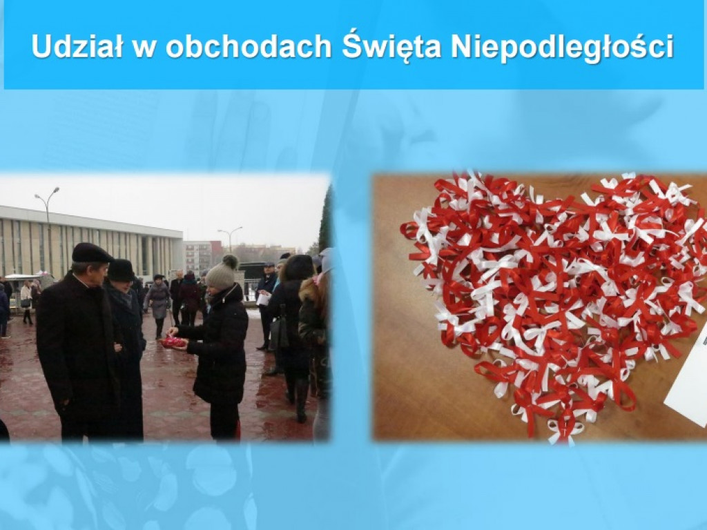 Sprawozdanie z działalności MBP im. Zenona Przesmyckiego