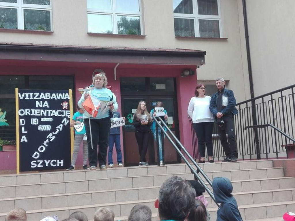 Zabawy na Orientację dla Najmłodszych