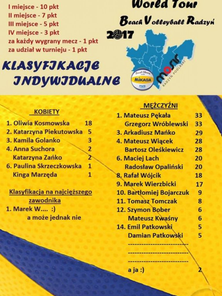 Trzeci przystanek w Ustrzeszy
