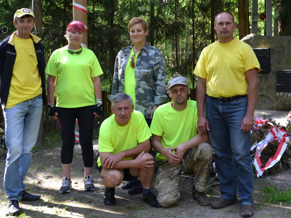 Spotkanie z Kołowrotkiem