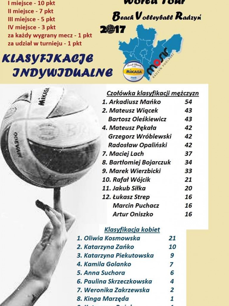 Komarówka gościła siatkarzy