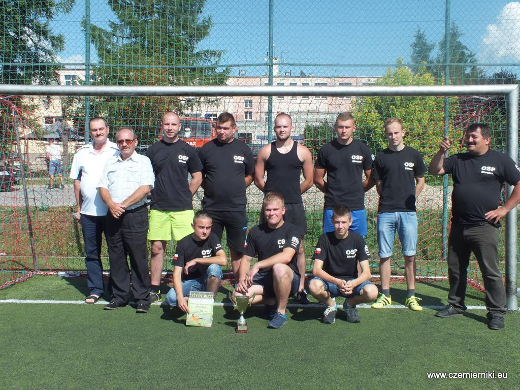 Wyniki Letnich Turniejów na Orliku 2017