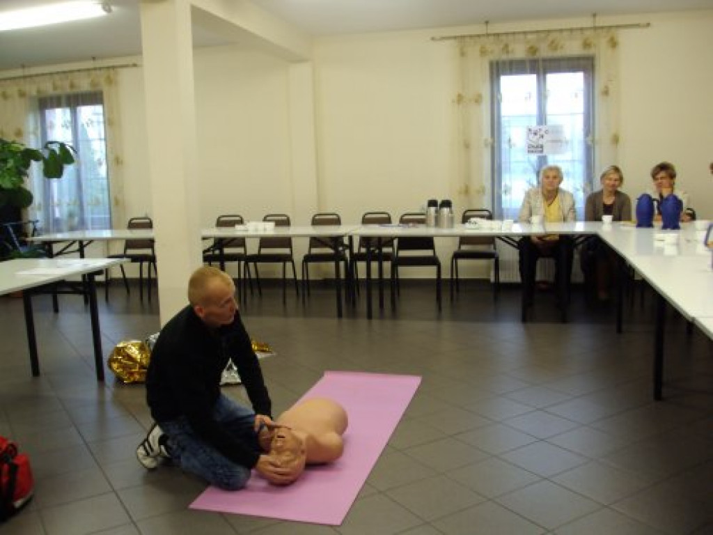 Podsumowanie projektu 