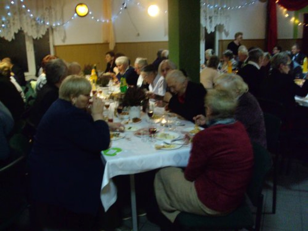 Podsumowanie projektu 