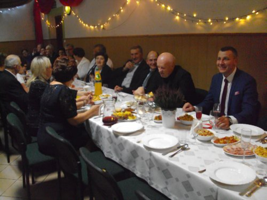 Podsumowanie projektu 