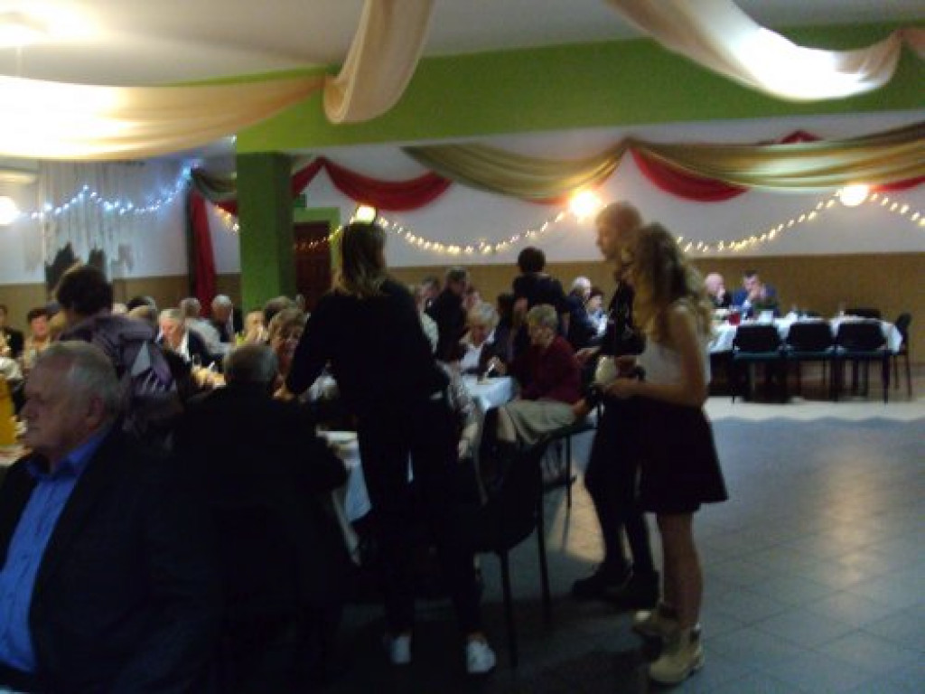 Podsumowanie projektu 