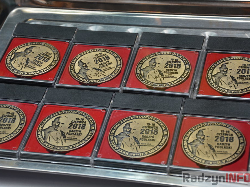 Idźmy w przyszłość z Nadzieją! Święto szkół im. Jana Pawła II w ZSP