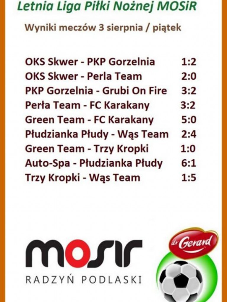 Nikt i nic nie zabierze Auto-Spa lidera?