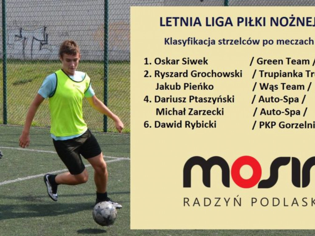 Nikt i nic nie zabierze Auto-Spa lidera?