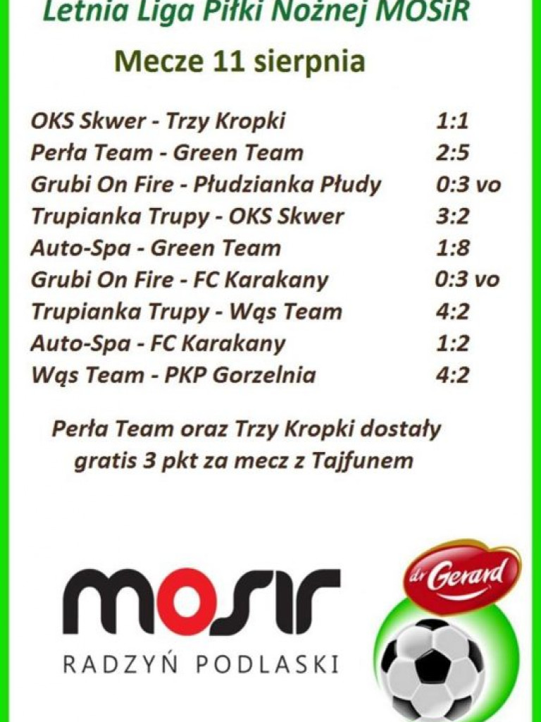 Letnia Liga Piłki Nożnej MOSiR za nami