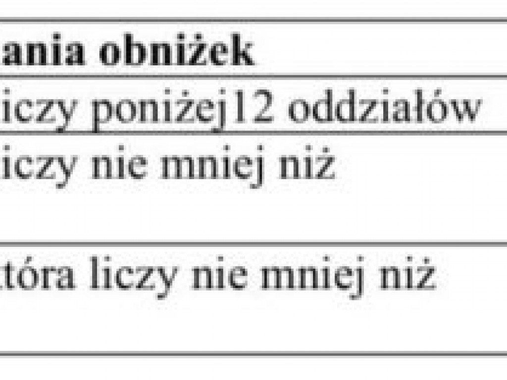Ile godzin zajęć dla dyrektora szkoły w gminie Radzyń? A ile dla logopedy?