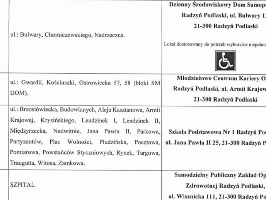 Wybory? Można zaczynać!