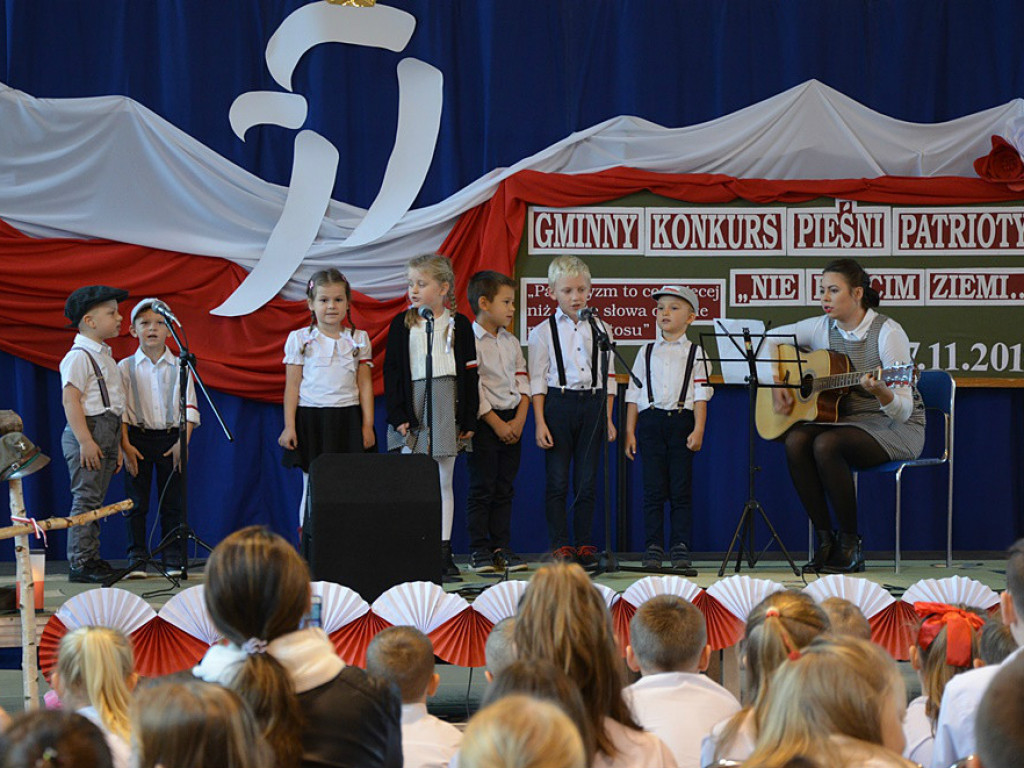 VII edycja konkursu patriotycznego 