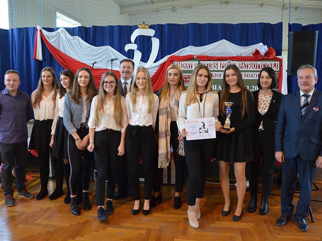 VII edycja konkursu patriotycznego 