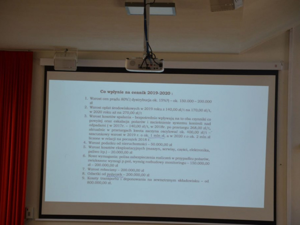 VIII Sesja Rady Miasta