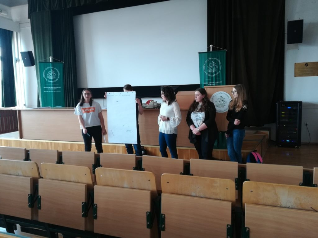 Wyjazd w ramach projektu 