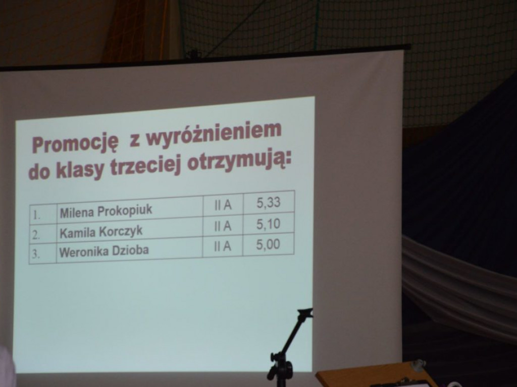 Zakończenie roku szkolnego w I LO w Radzyniu - zdjęcia
