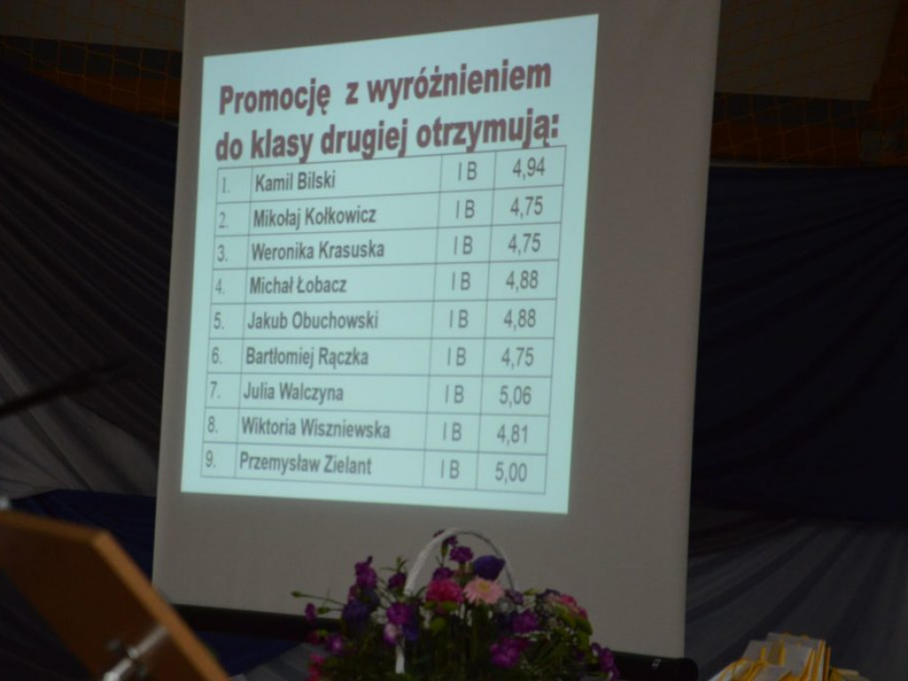 Zakończenie roku szkolnego w I LO w Radzyniu - zdjęcia