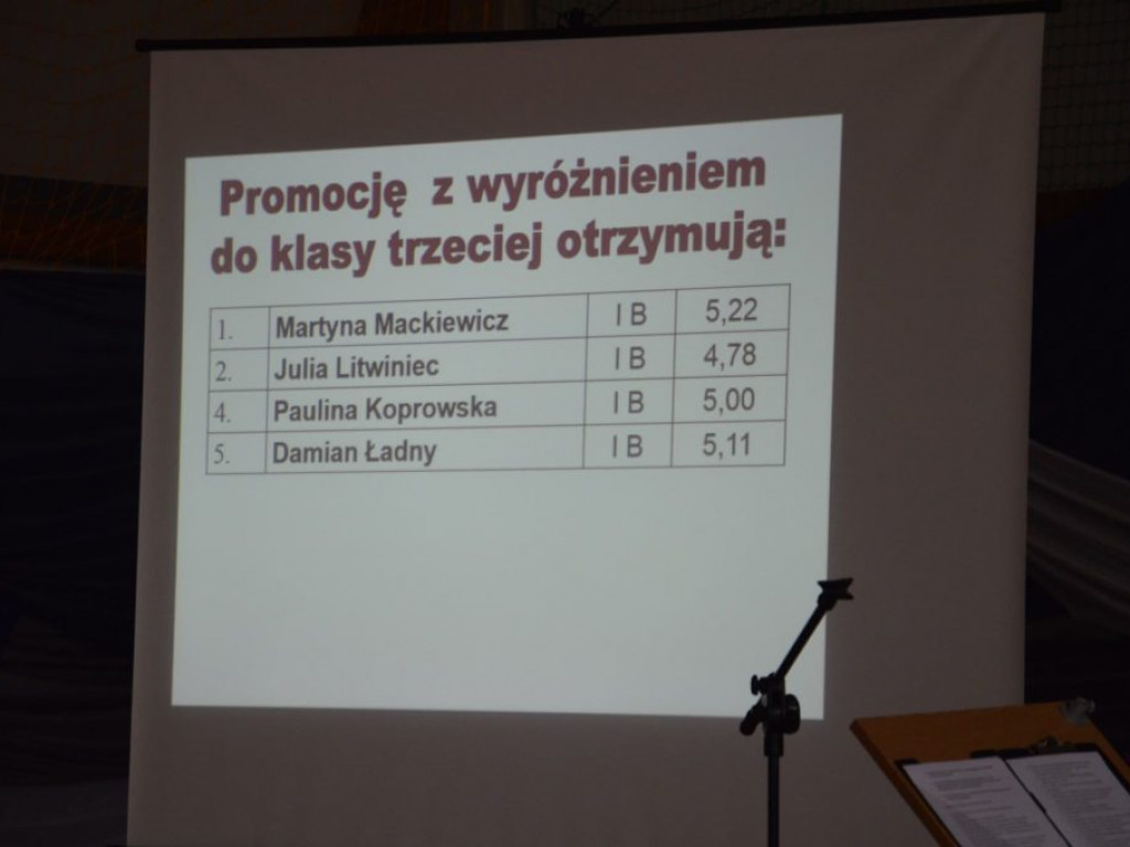 Zakończenie roku szkolnego w I LO w Radzyniu - zdjęcia