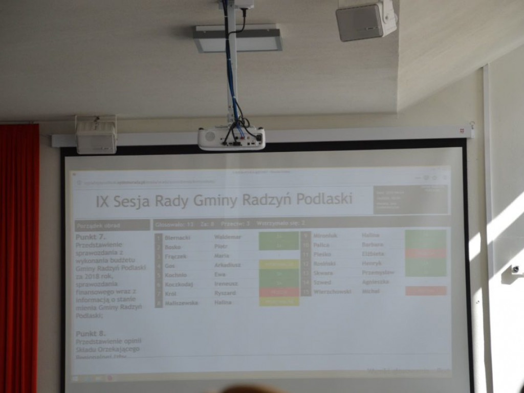 IX Sesja Rady Gminy Radzyń