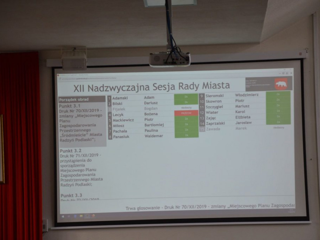 Nadzwyczajna sesja Rady Miasta