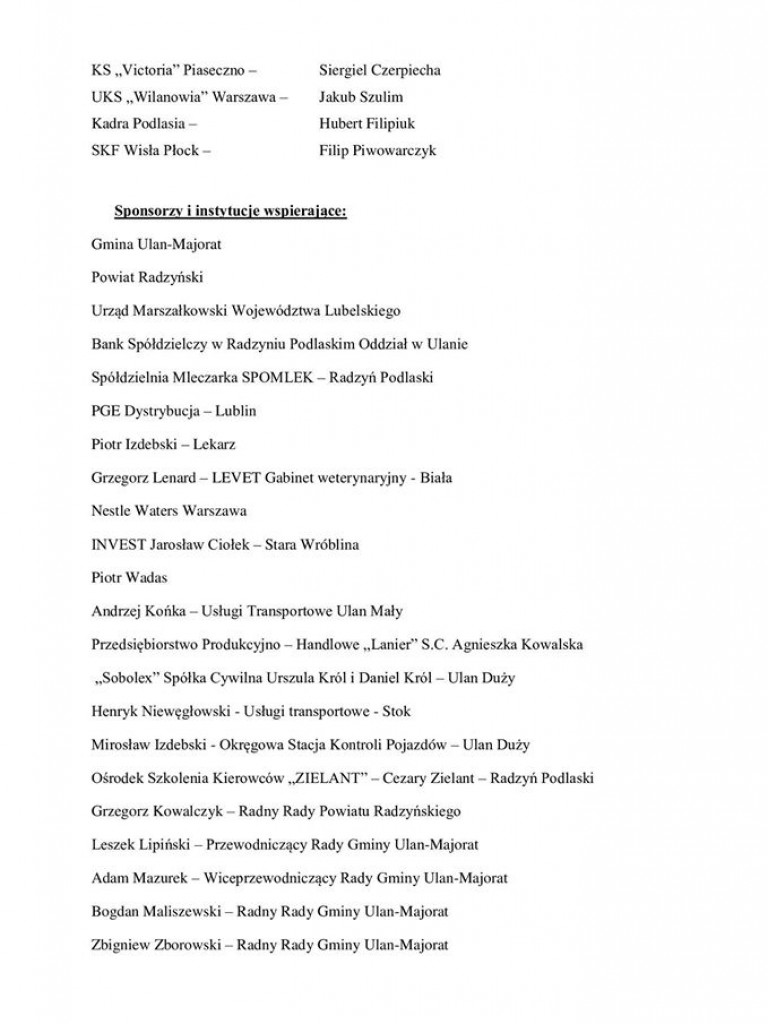 Międzynarodowy Turniej Piłki Ręcznej w Ulanie-Majoracie - wyniki