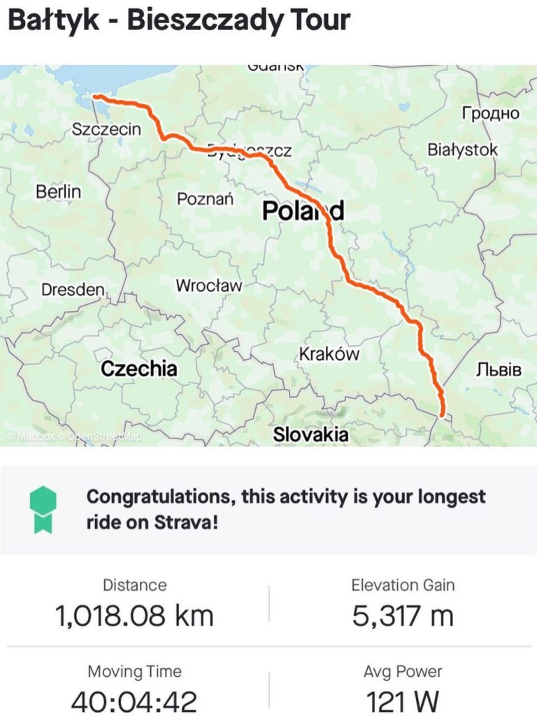 Dwaj radzynianie na ultramaratonie rowerowym