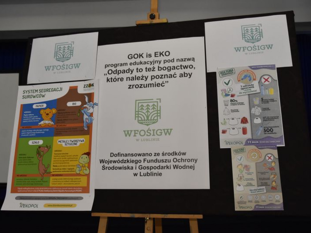 Projekt edukacyjny dotyczący odpadów w gminie Kąkolewnica