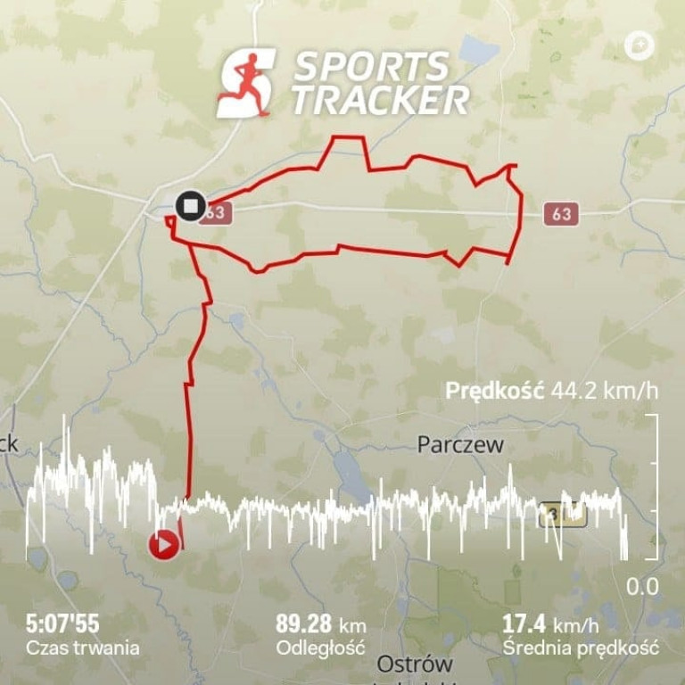 Październikowe wyjazdy Radzyńskiej Grupy Rowerowej
