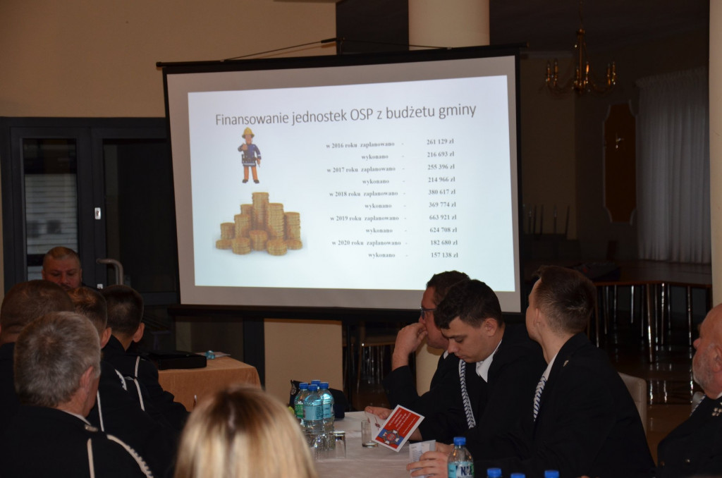 Zjazd OSP gminy Ulan-Majorat