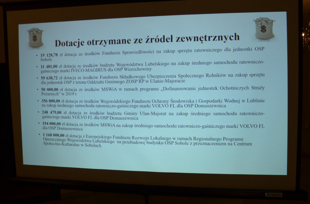 Zjazd OSP gminy Ulan-Majorat