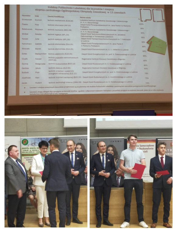 Sukcesy ZSP na olimpiadzie 