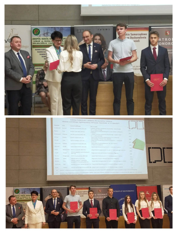 Sukcesy ZSP na olimpiadzie 