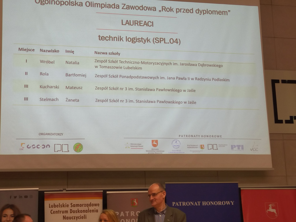 Sukcesy ZSP na olimpiadzie 