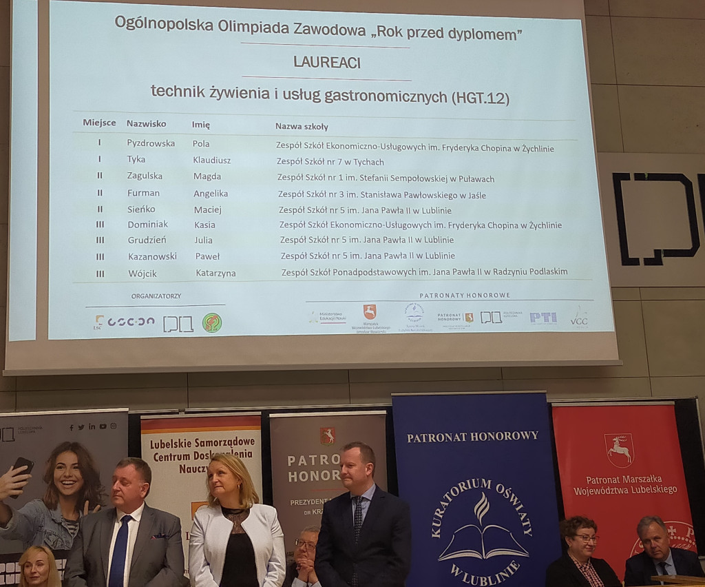 Sukcesy ZSP na olimpiadzie 