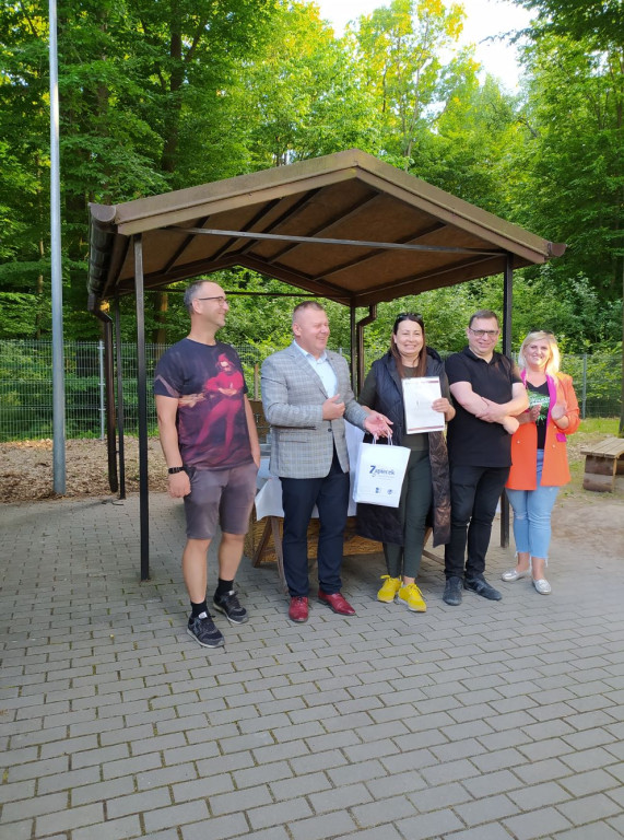 Podsumowanie projektu 