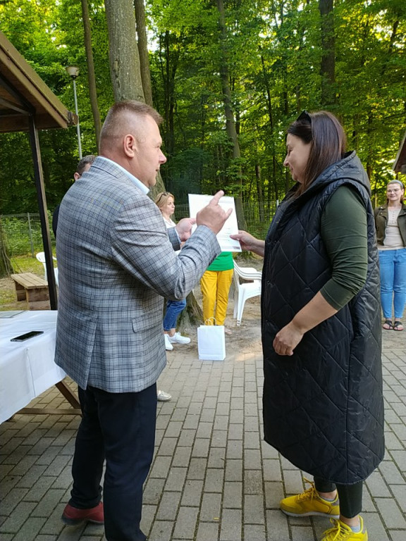 Podsumowanie projektu 