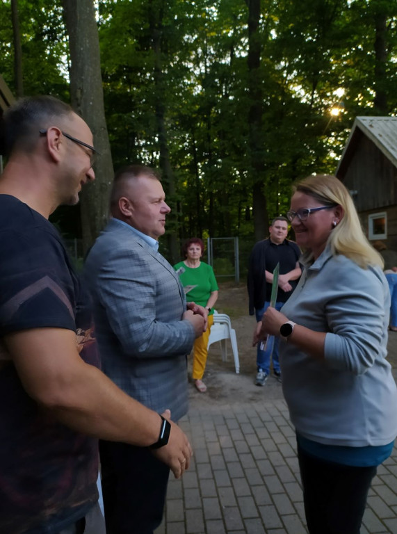 Podsumowanie projektu 
